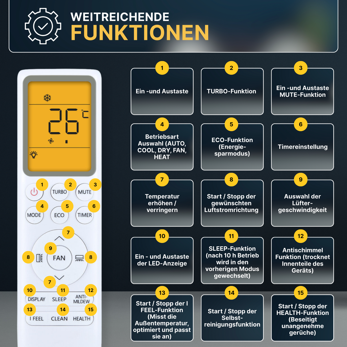 Fernbedienung einer Klimaanlage mit Turbo- und ECO-Modus