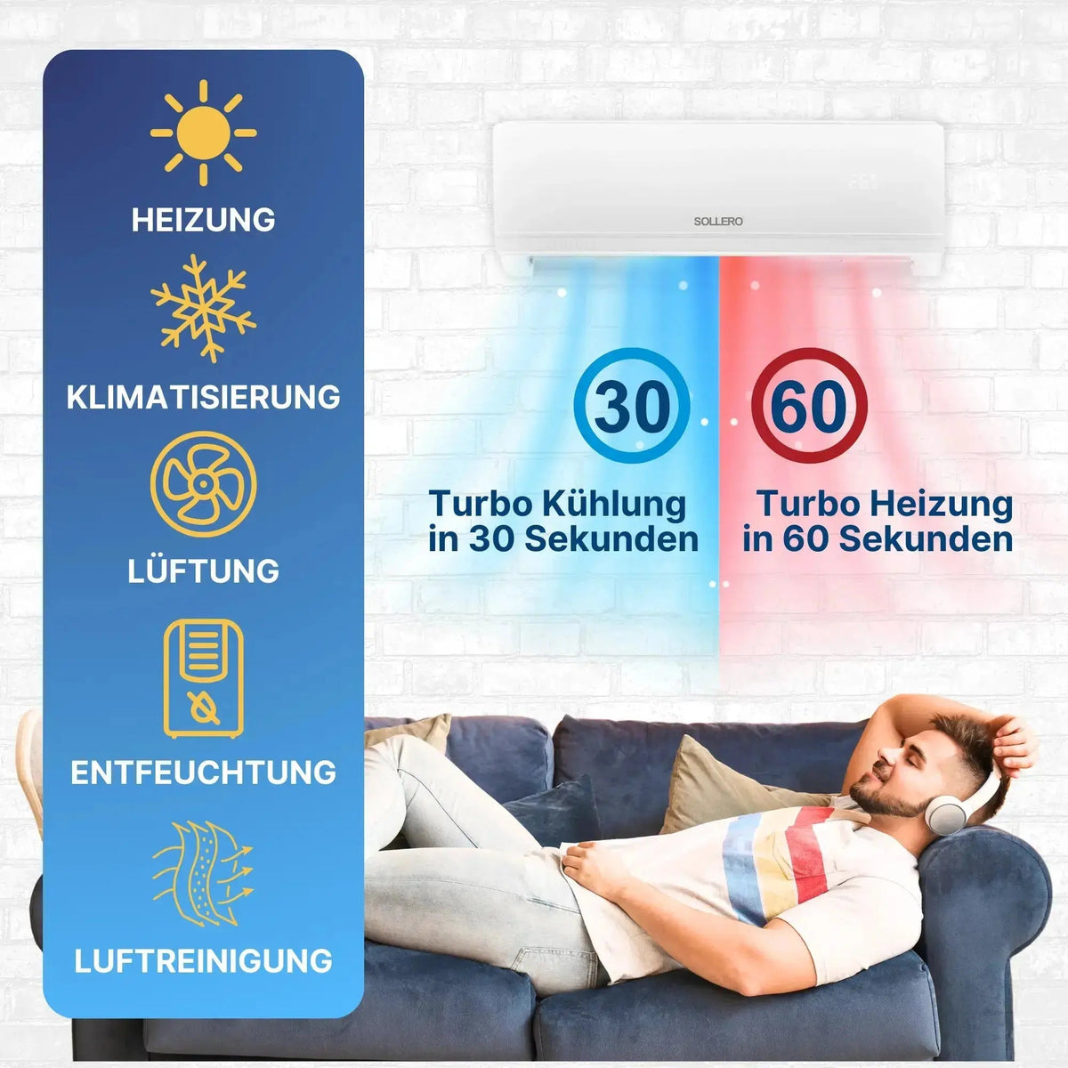 Sollero Multisplit Klimaanlage 27.000 BTU (7,9kW) 3 Innengeräte – energiesparend von Sollero