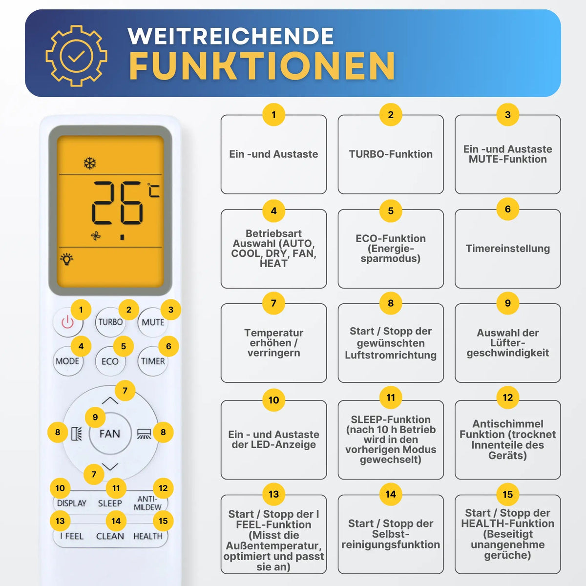 Sollero Split Klimaanlage 3,5 kW zum Kühlen und Heizen Quick Connect Set – energiesparend von Sollero