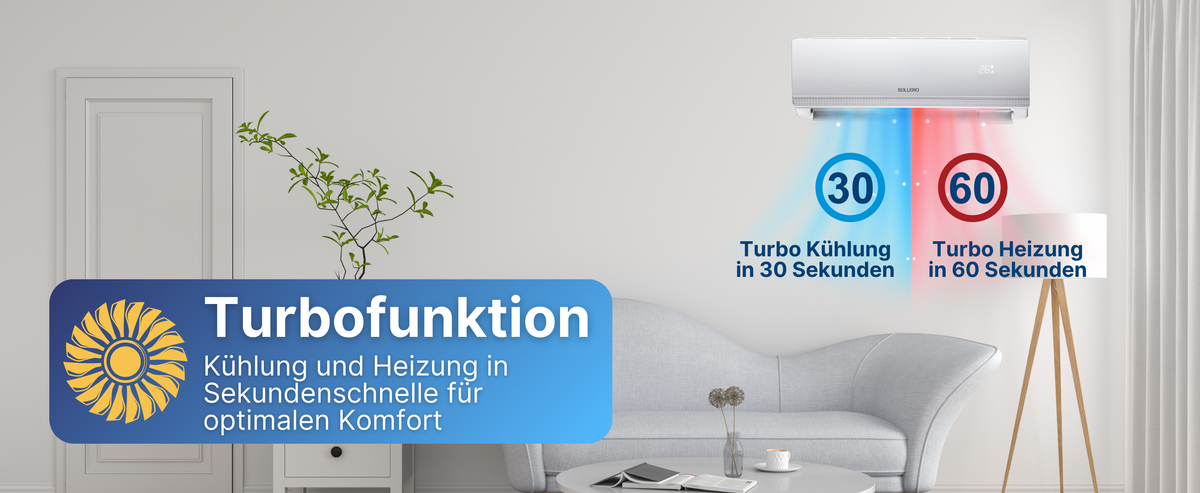 Klimaanalge zum Kühlen und Heizen