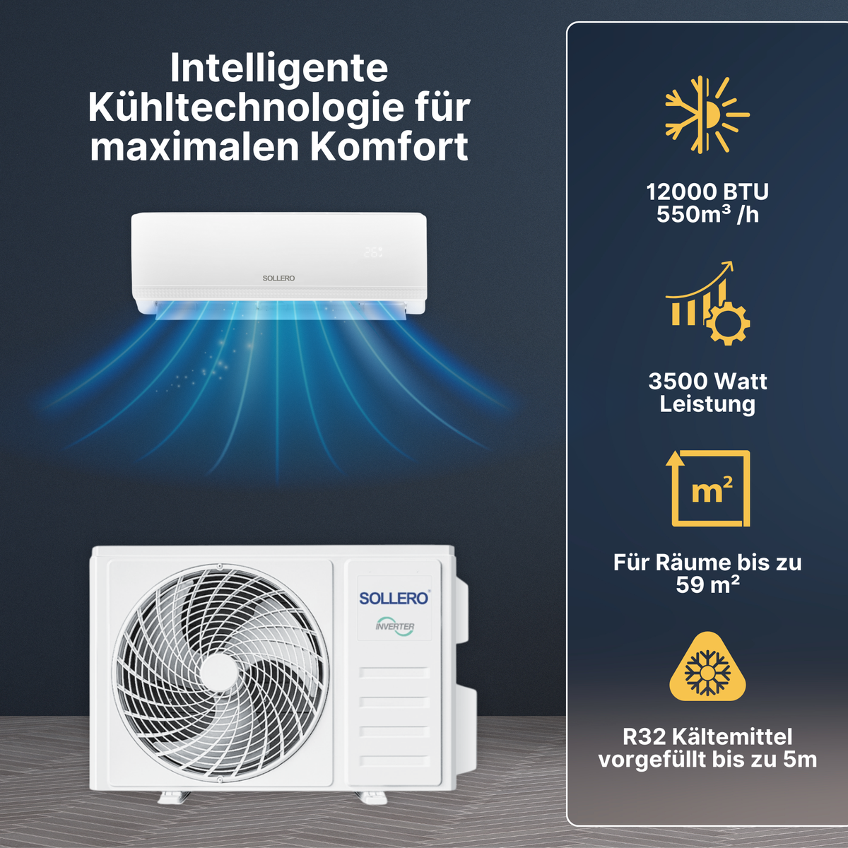 Split Klimaanlage 12000 BTU für Räume bis 59 m²