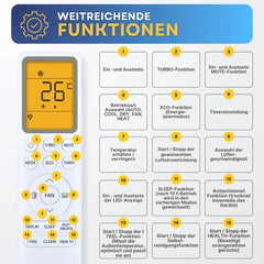 Sollero Multisplit Klimaanlage 27.000 BTU (7,9kW) 3 Innengeräte – energiesparend von Sollero