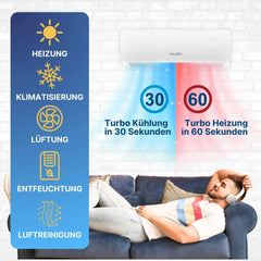 Sollero Multisplit Klimaanlage 27.000 BTU (7,9kW) 3 Innengeräte – energiesparend von Sollero